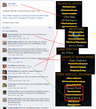 Главния дизайнер на Diablo III за един от създателите на Diablo I и II: Ебете го тоя нещастник