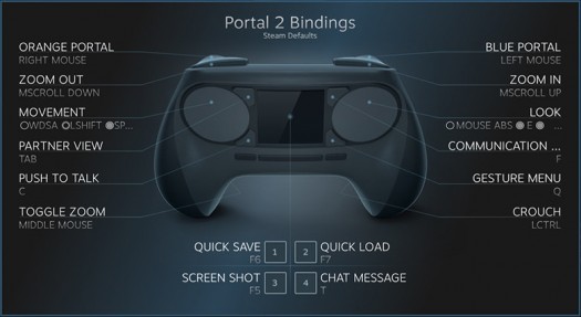 valve controller 2