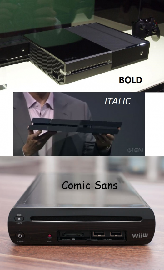 bold italic comic sans