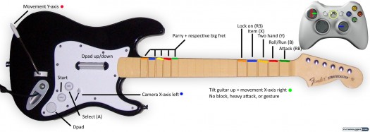 rock band 2
