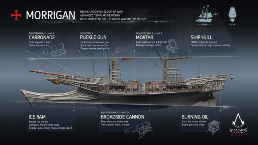 assassin's creed rogue 13