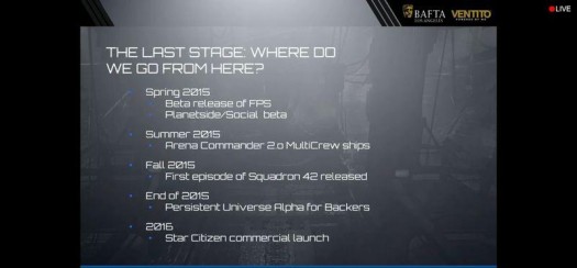 star citizen 22