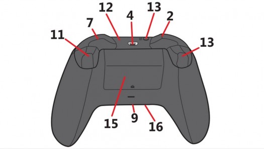xbox one skica