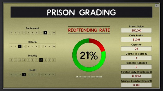 prison architect 19