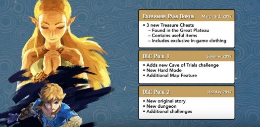 zelda breath of the wild 4